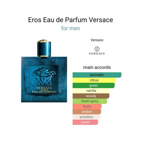 how much does it cost to refill versace eros|Versace Eros best price.